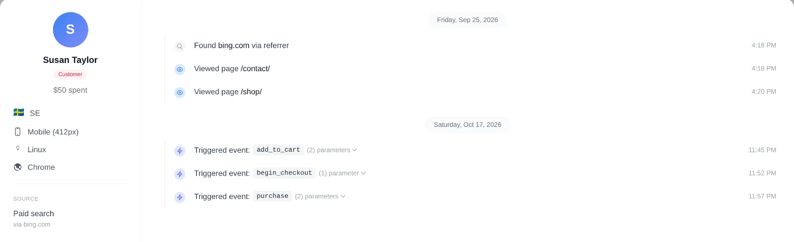 Visitor timeline in Revenue First Analytics showing a visitor's sessions, pageviews, events and purchase